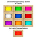 Interior Chromotherapy Color Lighting System + Red Light Therapy Feature