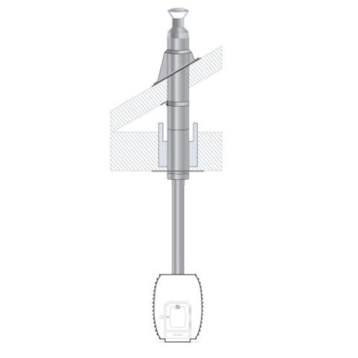 Compatible with&nbsp;HUUM Sauna Stoves