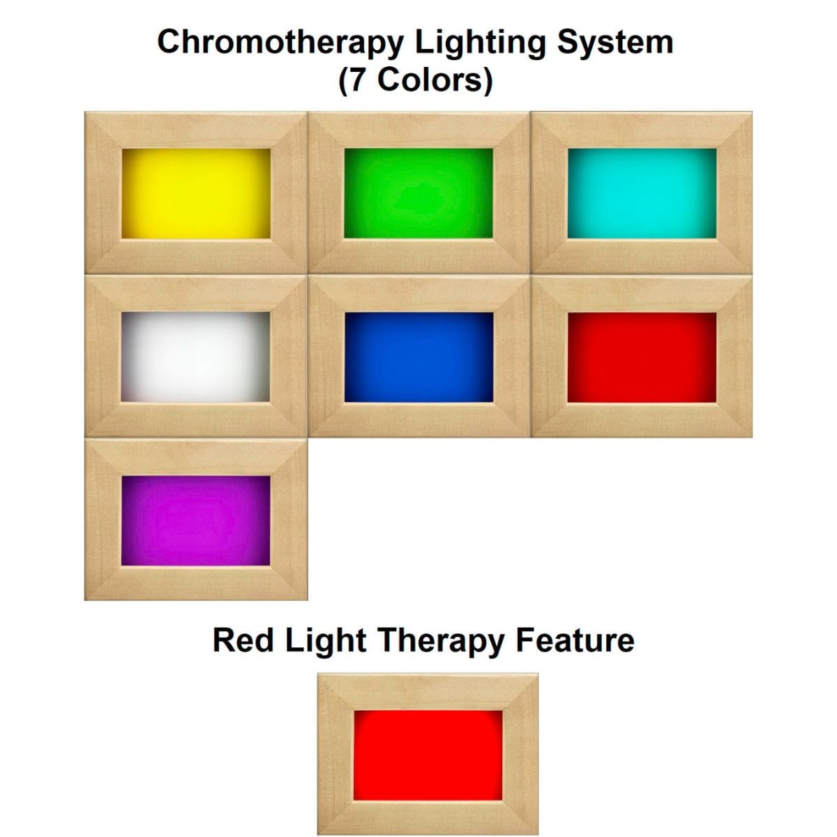With the all-new Red Light Therapy Feature