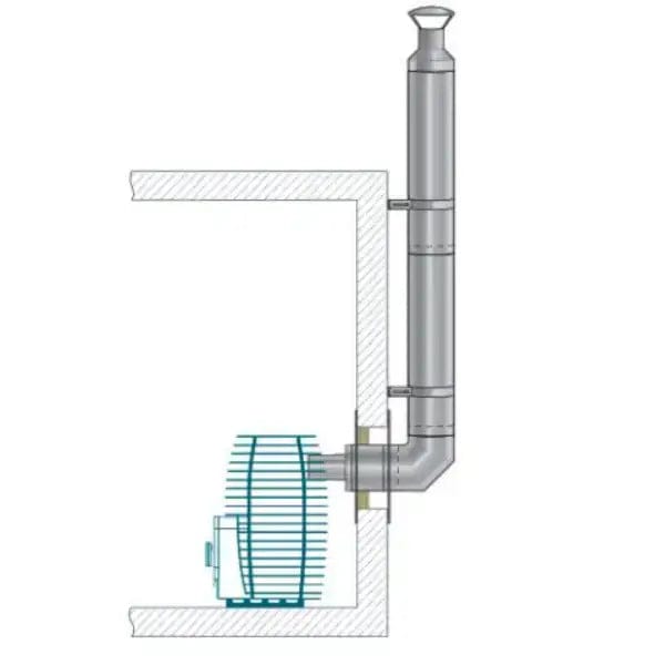 HUUM Sauna Wood Stove Chimney Set, Thru-Wall Backside Connection
